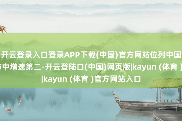 开云登录入口登录APP下载(中国)官方网站位列中国27个万亿城市中增速第二-开云登陆口(中国)网页版|kayun (体育 )官方网站入口