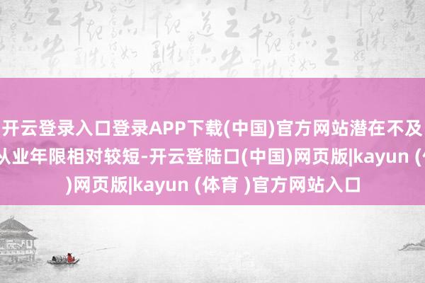 开云登录入口登录APP下载(中国)官方网站潜在不及：督察人团队平均从业年限相对较短-开云登陆口(中国)网页版|kayun (体育 )官方网站入口