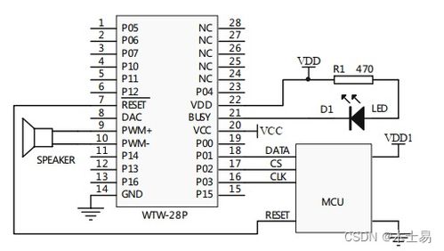 WTW 28P语音芯片应用电路详解与集成电路芯片设计服务展望