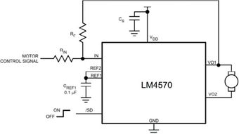 基于PowerWise技术的中医神指蓝牙终端设计与集成电路芯片服务